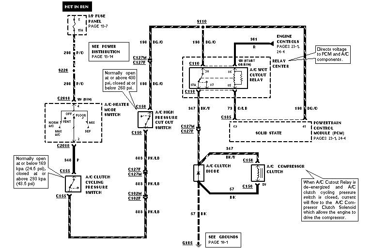 ac compressor suddenly wont kick on Body and Interior